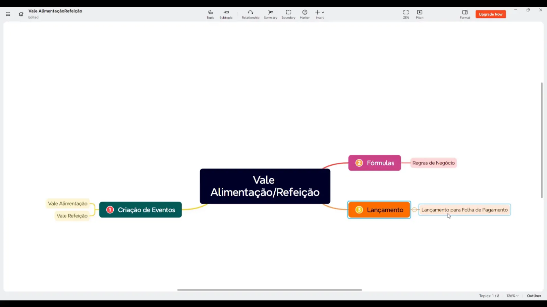 Tela de Cadastro de Eventos