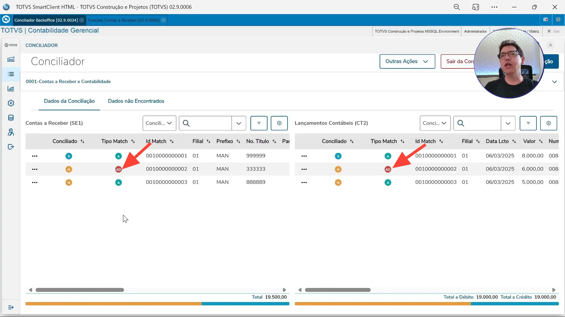 Visualização da divergência automática no sistema