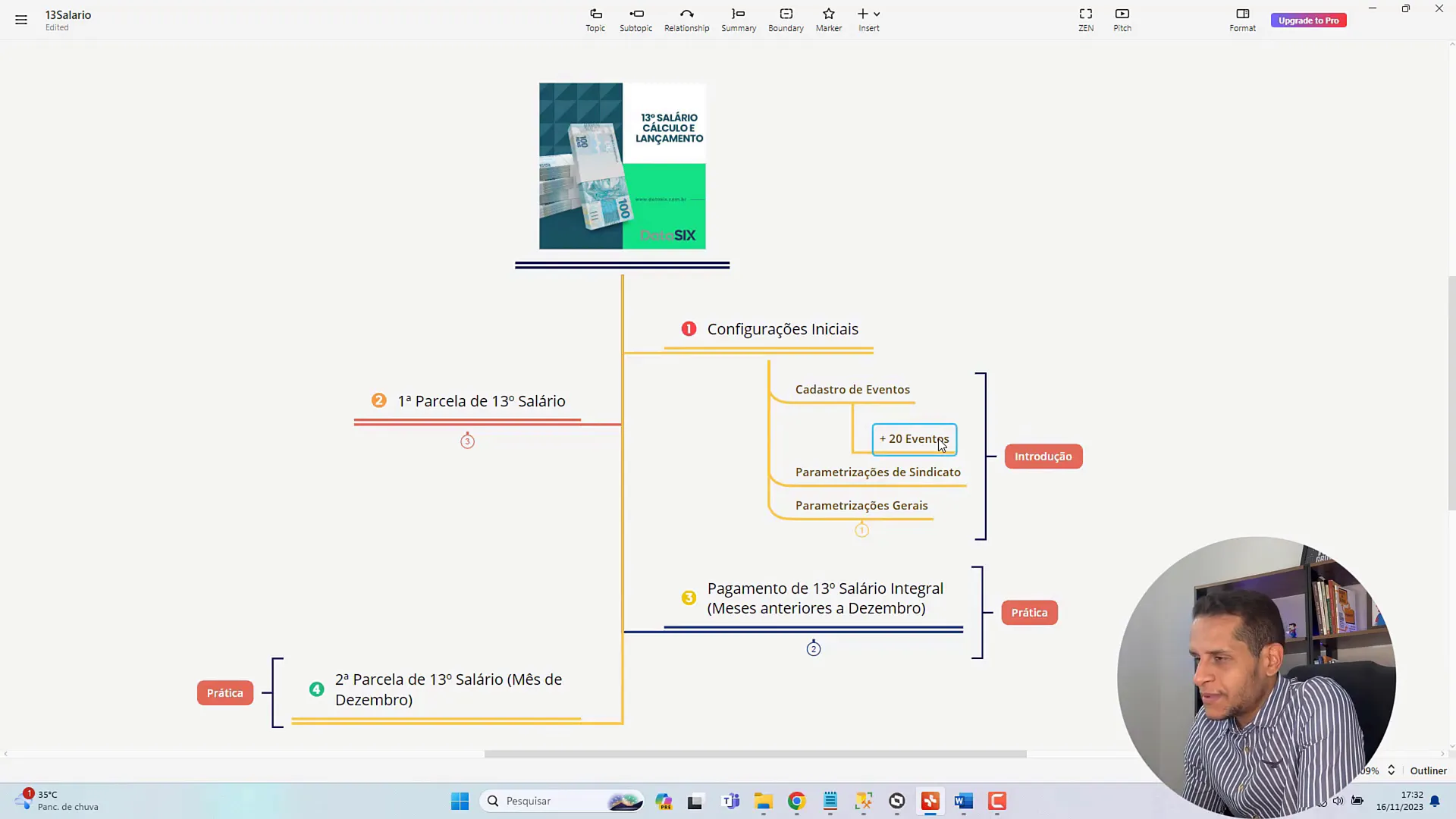 Visão geral das etapas do lançamento do décimo terceiro no TOTVS RM Labore
