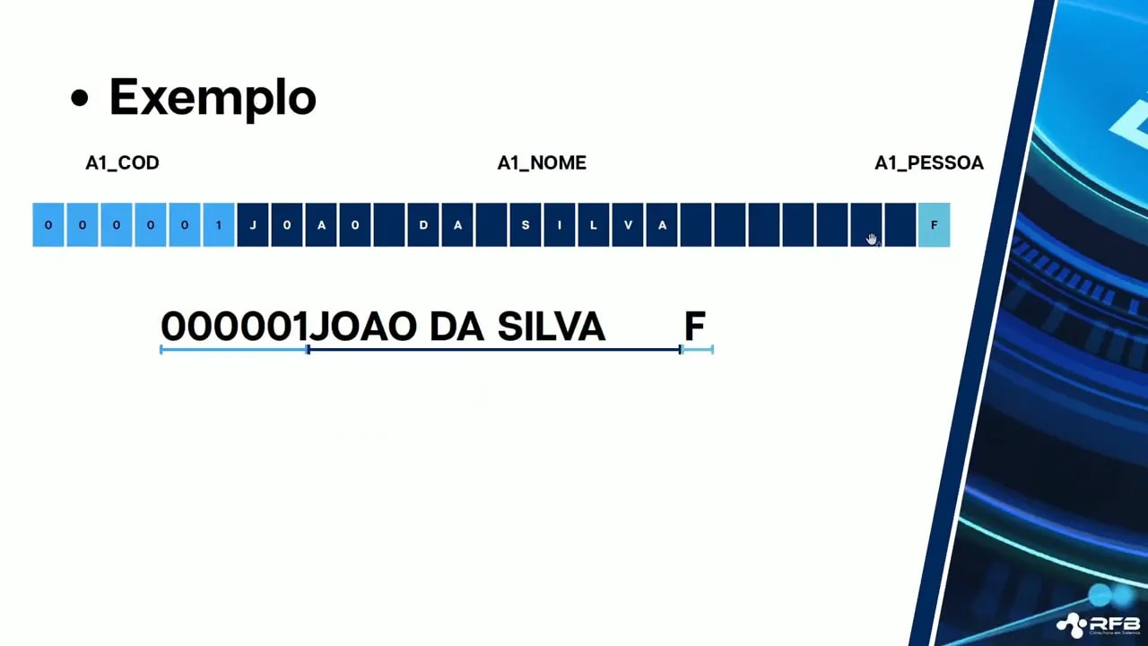 Exemplo de mapeamento em arquivo fixo no M.I.L.E. com setas para A1_COD, A1_NOME e A1_PESSOA