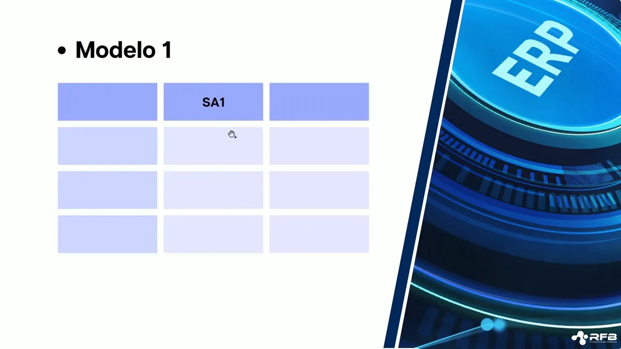 Slide do M.I.L.E. com opções de adaptadores: MsExecAuto, MVC e Função