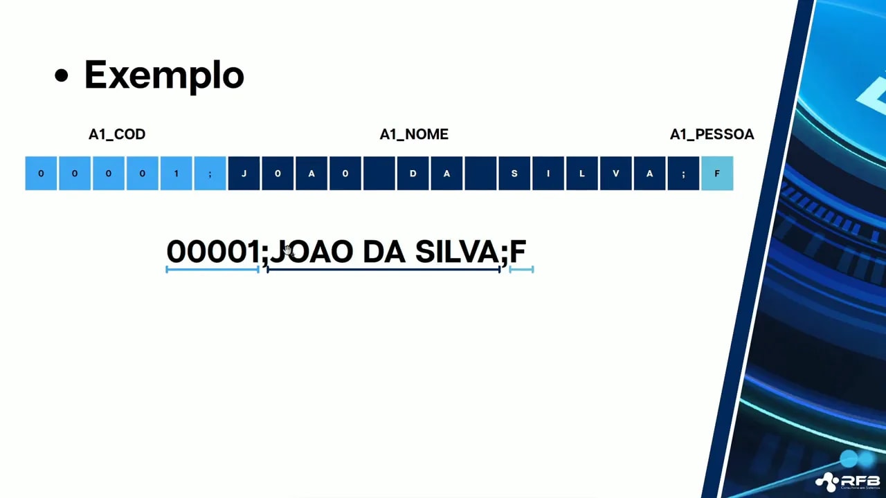 Slide: arquivo com separador no M.I.L.E. e quando usar (Excel/CSV e tamanhos variados de campos)
